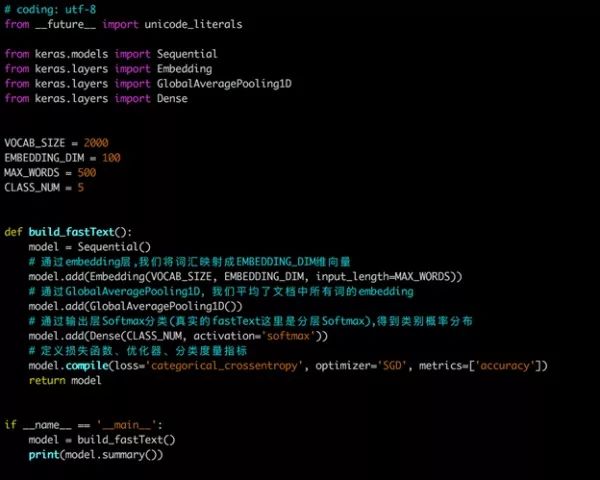 技术干货丨fastText原理及实践 技术干货丨fastText原理及实践