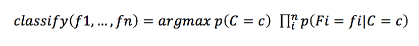 这个男人嫁还是不嫁?懂点朴素贝叶斯(Naive Bayes)原理让你更幸福 这个男人嫁还是不嫁?懂点朴素贝叶斯(Naive Bayes)原理让你更幸福
