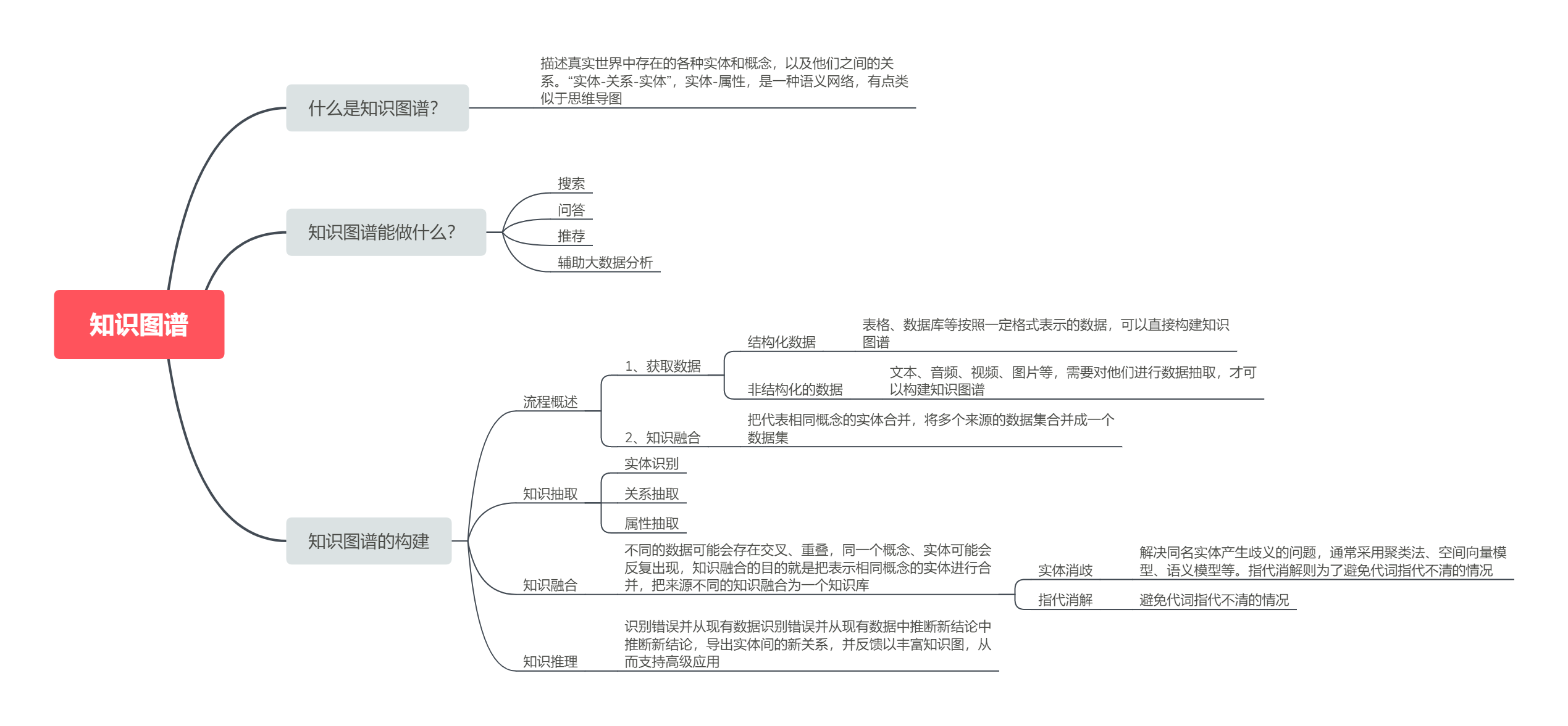 image2022-9-1_9-38-31