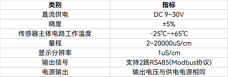 k8com官网电导率传感器S100-EC