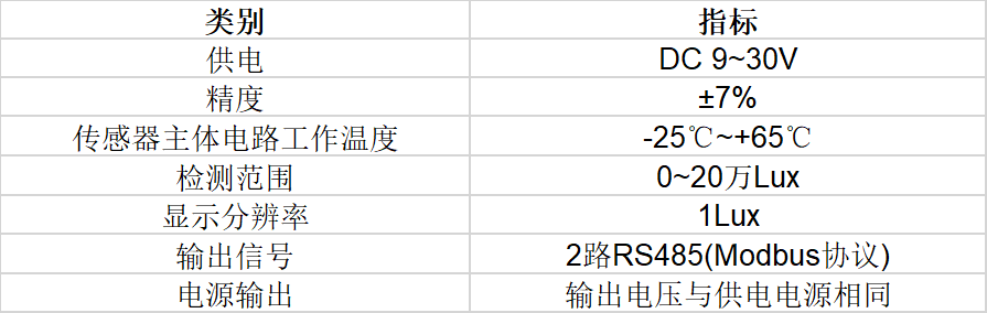 k8com官网光照度传感器