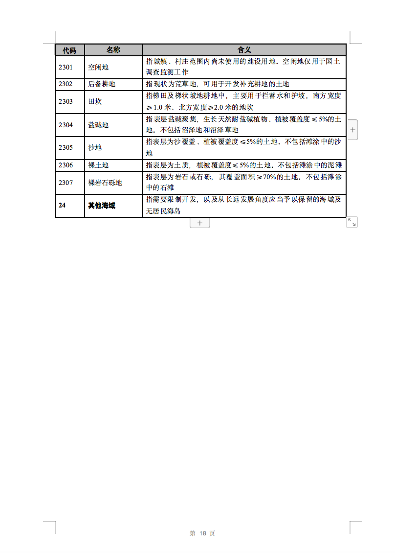 光伏用地不再困扰，详细分类已明确！.png