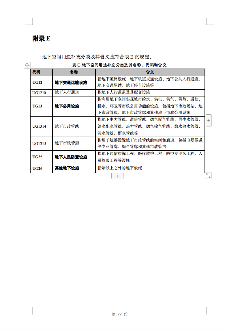 光伏用地不再困扰，详细分类已明确！.png