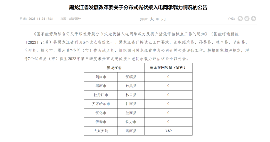 6个试点省份已公布可开放容量！58地市无新增分布式光伏可接入空间！.png