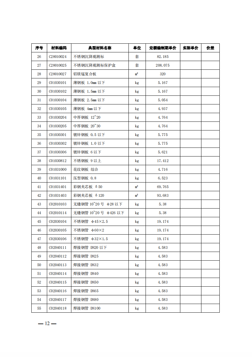 4月1日又一重磅！新型储能项目定额及费用计算调整了！.png