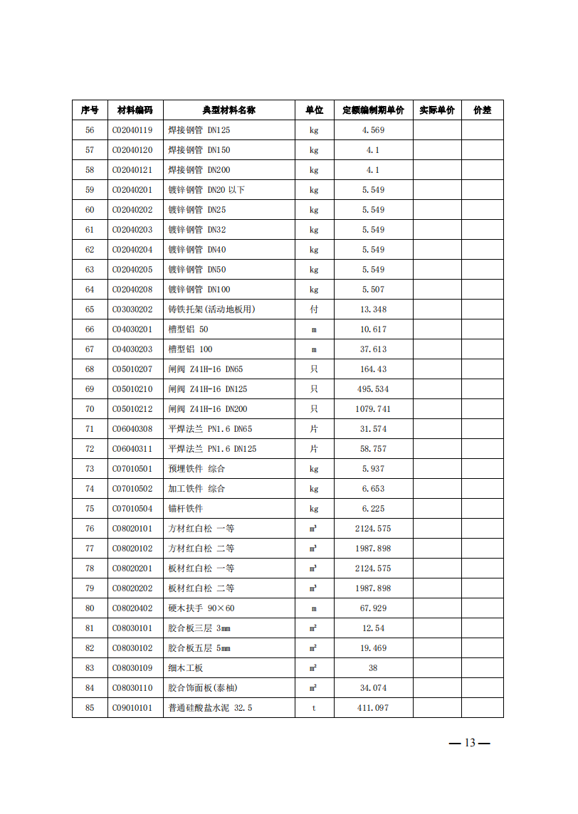 4月1日又一重磅！新型储能项目定额及费用计算调整了！.png