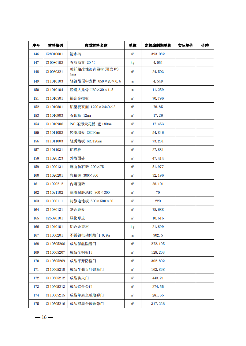 4月1日又一重磅！新型储能项目定额及费用计算调整了！.png