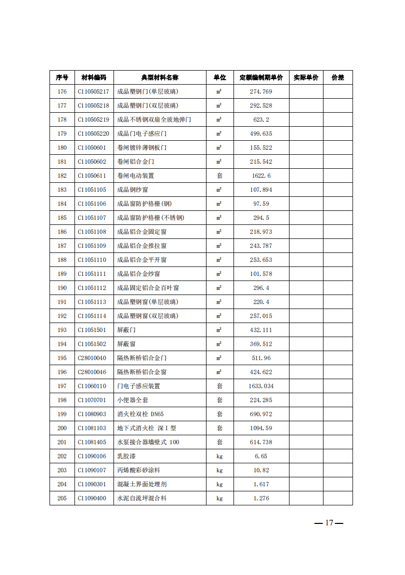 4月1日又一重磅！新型储能项目定额及费用计算调整了！.png
