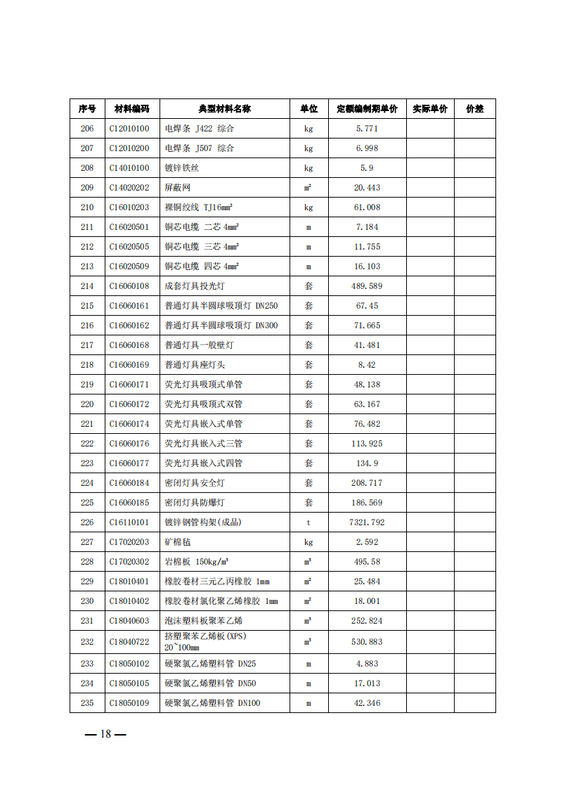 4月1日又一重磅！新型储能项目定额及费用计算调整了！.png