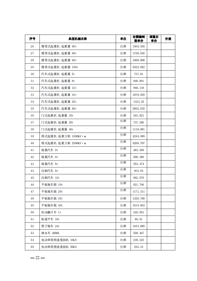 4月1日又一重磅！新型储能项目定额及费用计算调整了！.png