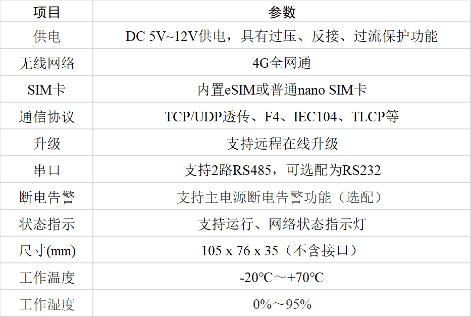 户用光伏一发双收装置